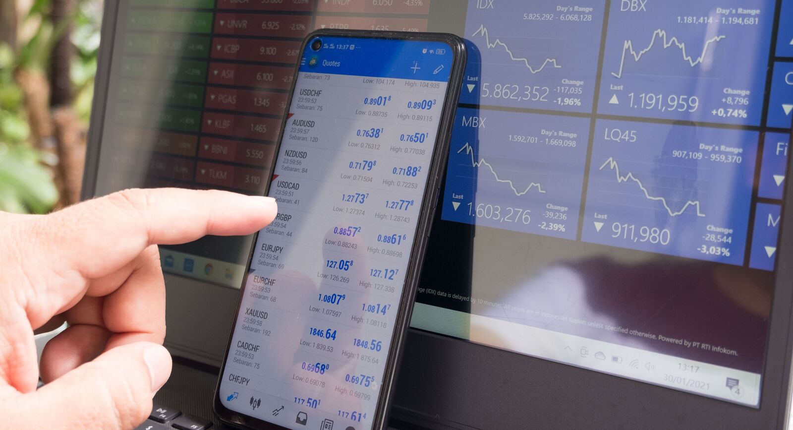 How can I invest in the US market via Indian mutual funds? How can I invest in the US market via Indian mutual funds?
