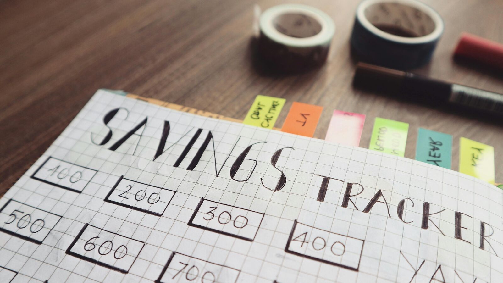 I’ve started SIPs—what more should I do for long-term goals? | Mint