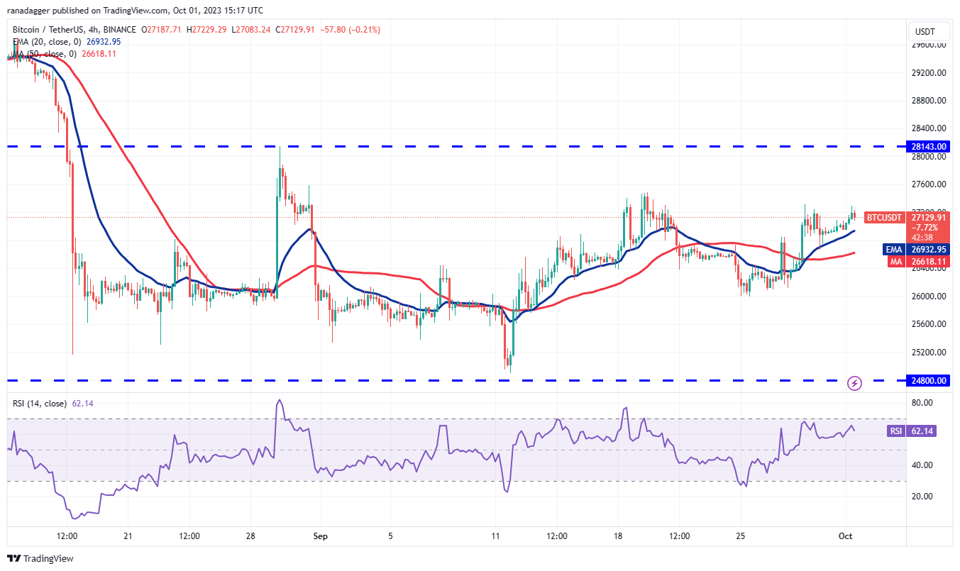 3387d6b8 bf4d 4fe4 b042 cebda8ef8259