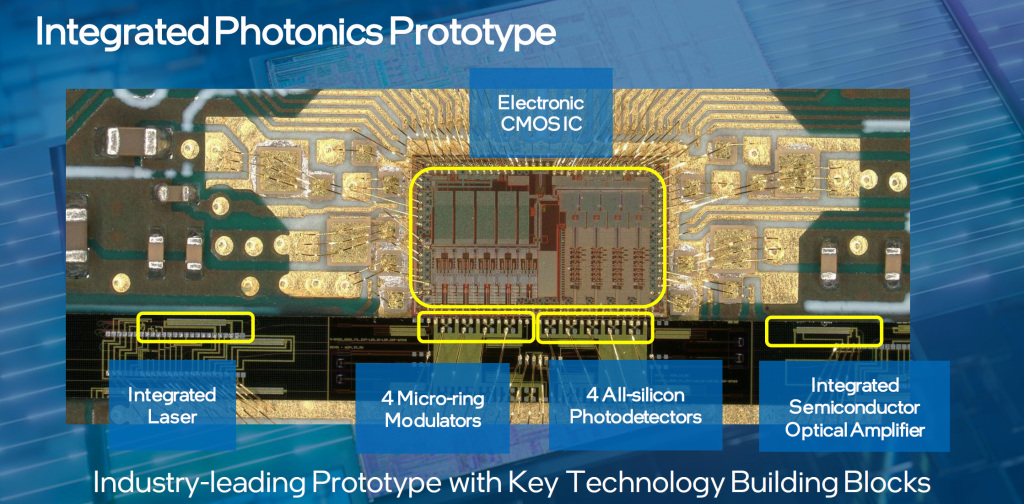 Intel’s integrated photonics prototype features an electronic CMOS IC stacked on top of a photonics IC in a 3D package, combining the benefits of silicon integrated circuits and semiconductor lasers.