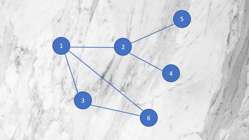 An image of interconnected nodes set against a marble background.